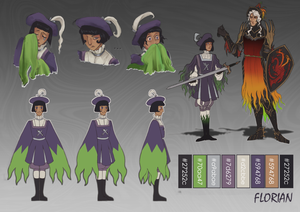 Animation Project Character Sheet